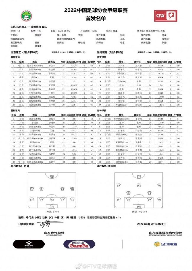 中场仍是曼联需要补强的位置，阿姆拉巴特租借加盟以来表现不错，但他并没有被视作长期的人选，如果曼联引进菲利普斯，他将填补这个位置。